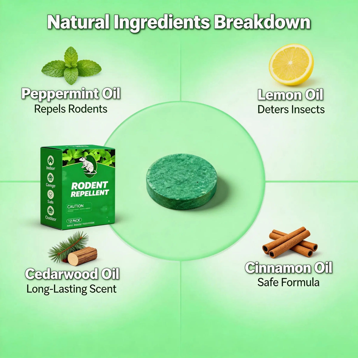 🌿✨ Natural Rodent Repellent Balls – Peppermint & Lemon Oil Pest Deterrent (12 Pack)