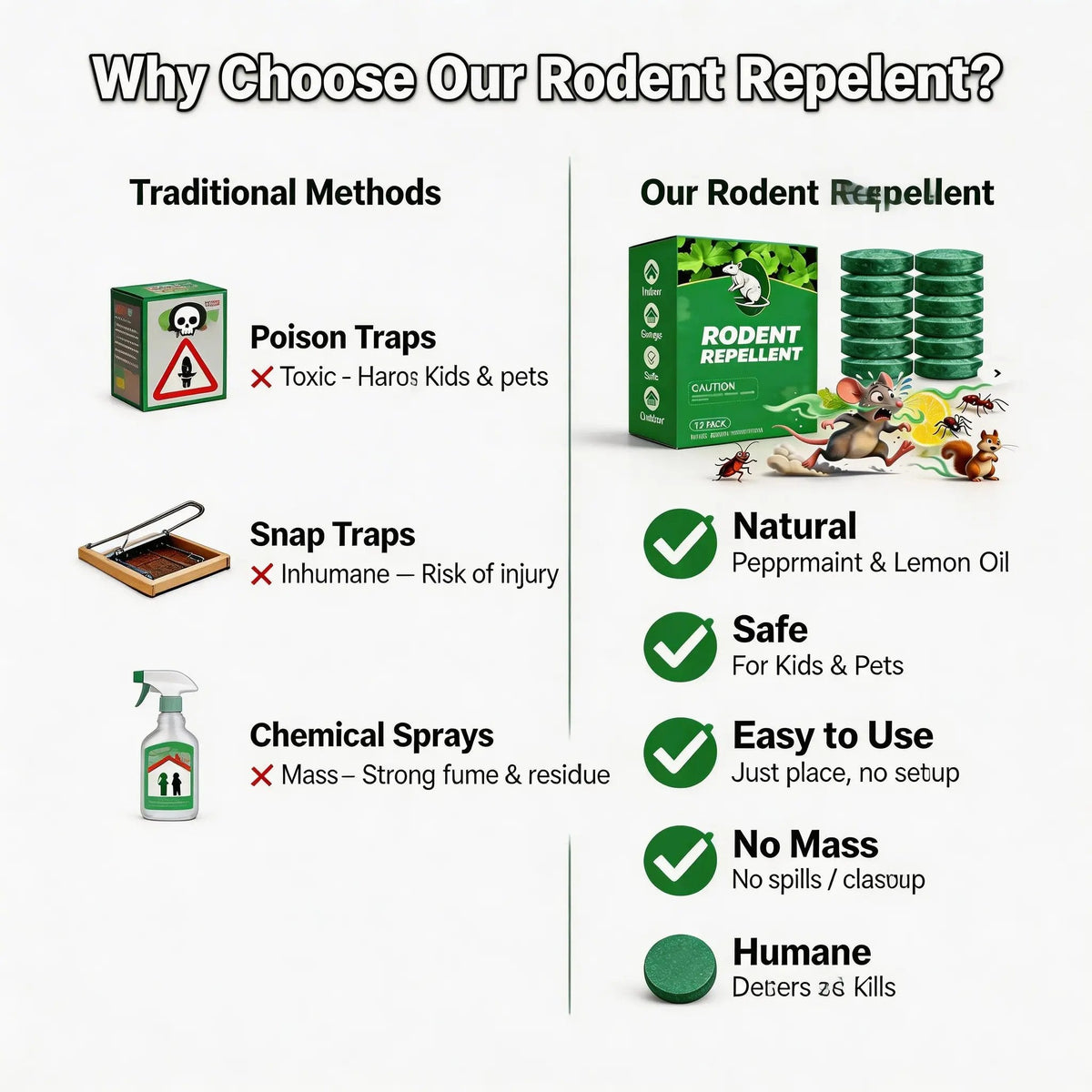 🌿✨ Natural Rodent Repellent Balls – Peppermint & Lemon Oil Pest Deterrent (12 Pack)