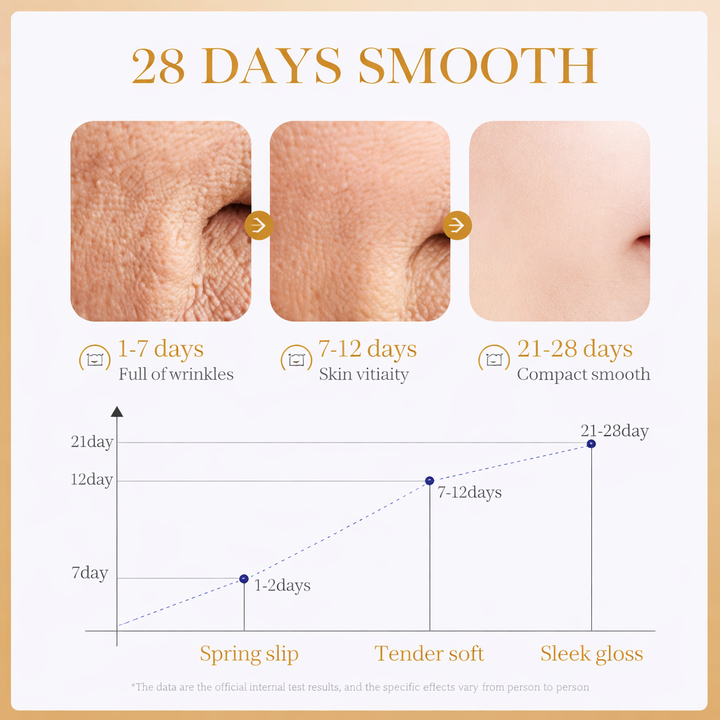 Alcuras® Collagen Anti-Aging Face Serum – Firming, Hydrating & Wrinkle-Reducing Skin Booster