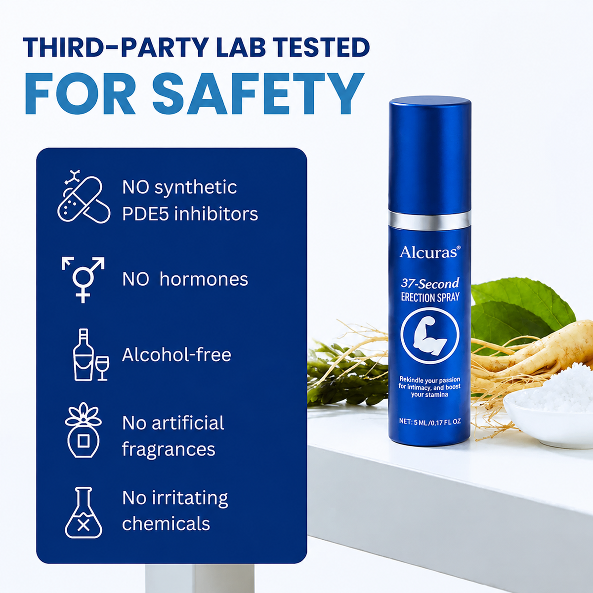 Alcuras® 37-Second Erection Spray